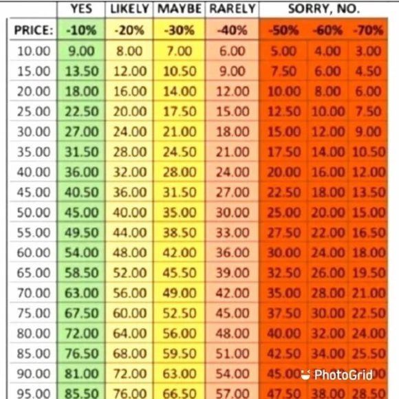 Be Reasonable Please - Picture 1 of 3